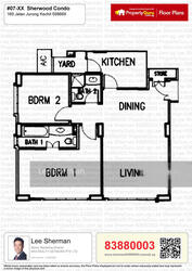 Sherwood Condo (D21), Condominium #274258631